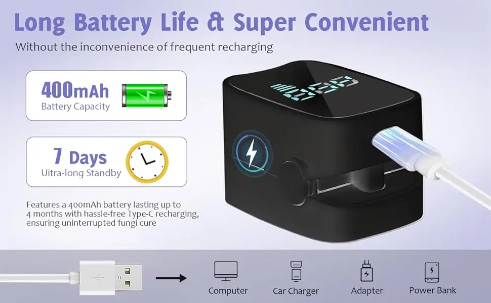 Nail Laser Led Light Device For Fungus And Discoloured Nails_voghion.com