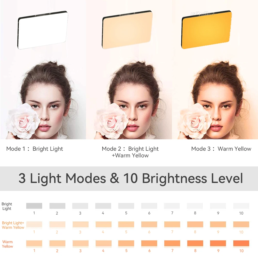 LED 휴대 전화 컴퓨터 채우기 빛 조정 가능한 휴대용 LED 램프 라이브 Selfie 회의를위한 충전식 클립 채우기 비디오 빛
