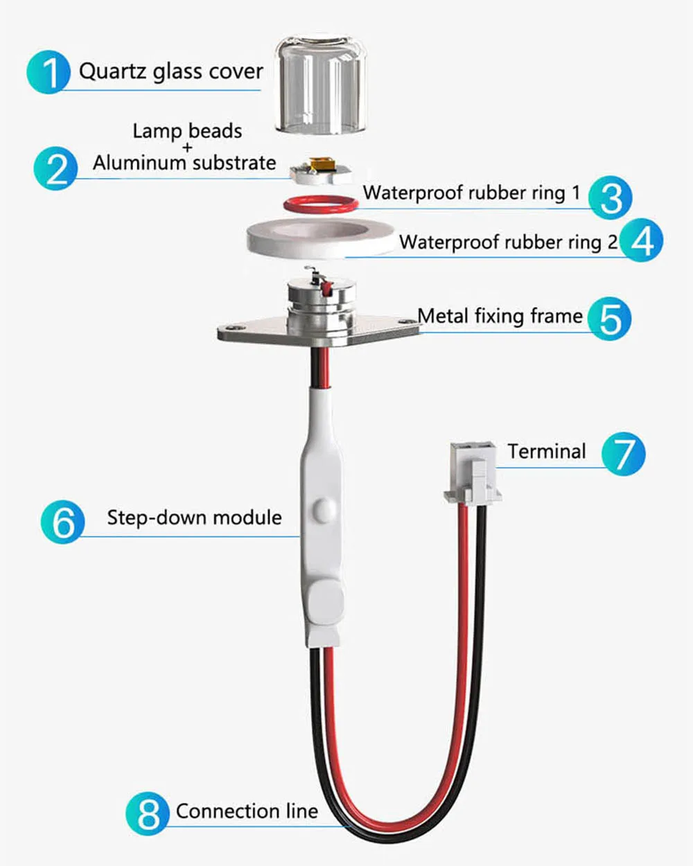 Description Picture 3 of itemDC12-24V UVC 270-280NM UV water purifier sterilization pet water dispenser humidifier led disinfection module accessories lamps