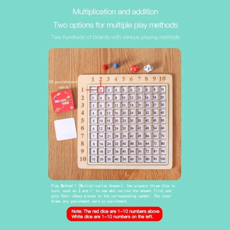 multiplicação para crianças - multiplicação para crianças, GranGráfico Multiplicação  Matemática Fidgets Brinquedos Jogos Aprendizagem Máquina