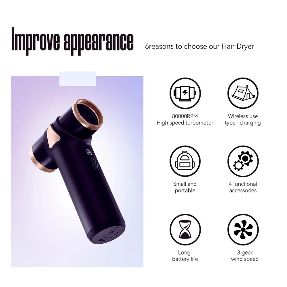 New Wireless Hair Dryer Multifunctional Outdoor Portable Charging High Speed Hair Dryer Barbecue Carbon Blowing Dust Removal