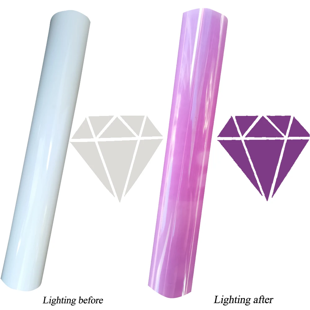 1 Sheet 30cmx100cm PU Sunlight UV Color Changing DIYHeat Transfer Vinyl T-shirt Iron On HTV Craft