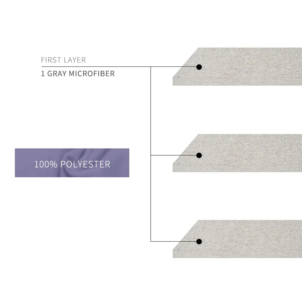 3 Layers Gray Microfiber Cloth Diaper Nappy Insert Super Absorbent 35x13.5cm Fit Baby Cloth Pocket Diaper 10pcs