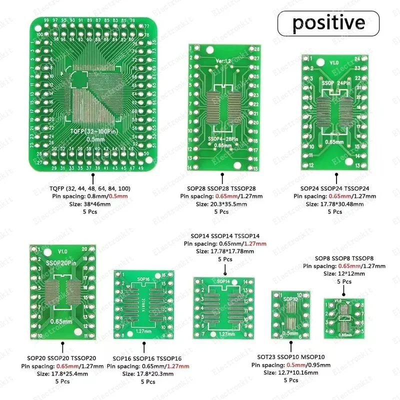 dsc-products