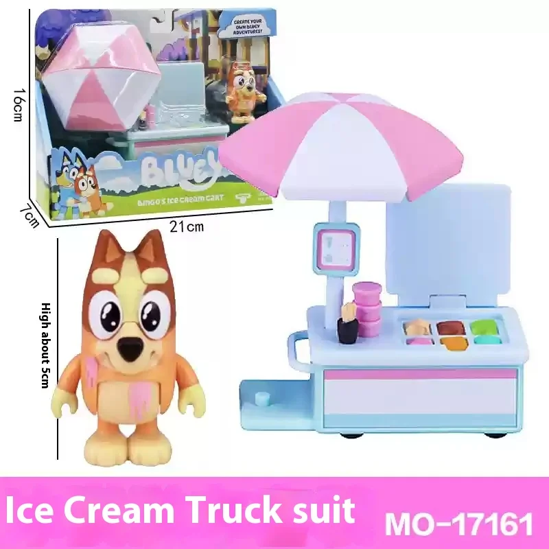 dsc-products