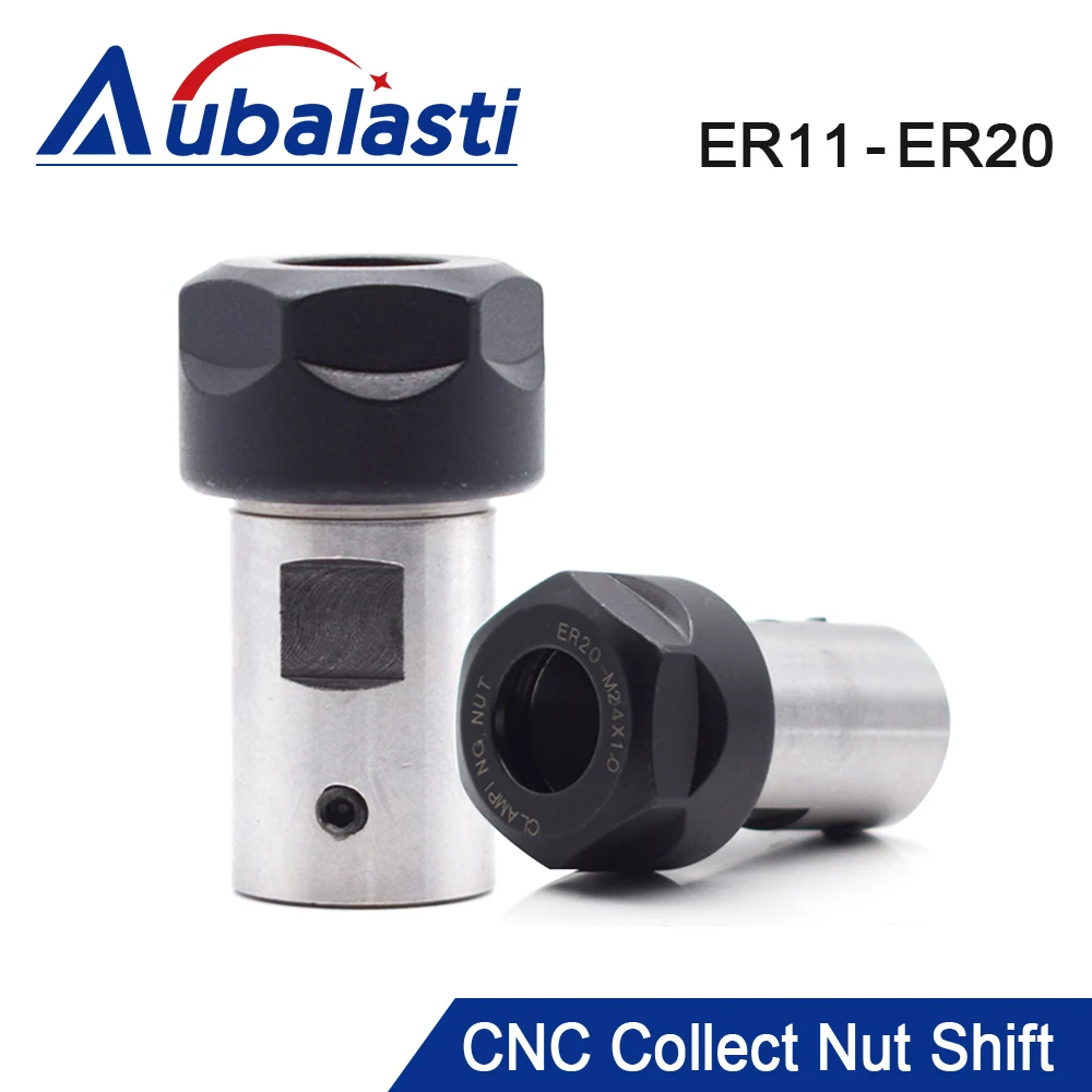 Online Sale, price comparison Shop Online Now Worldwide Shipping