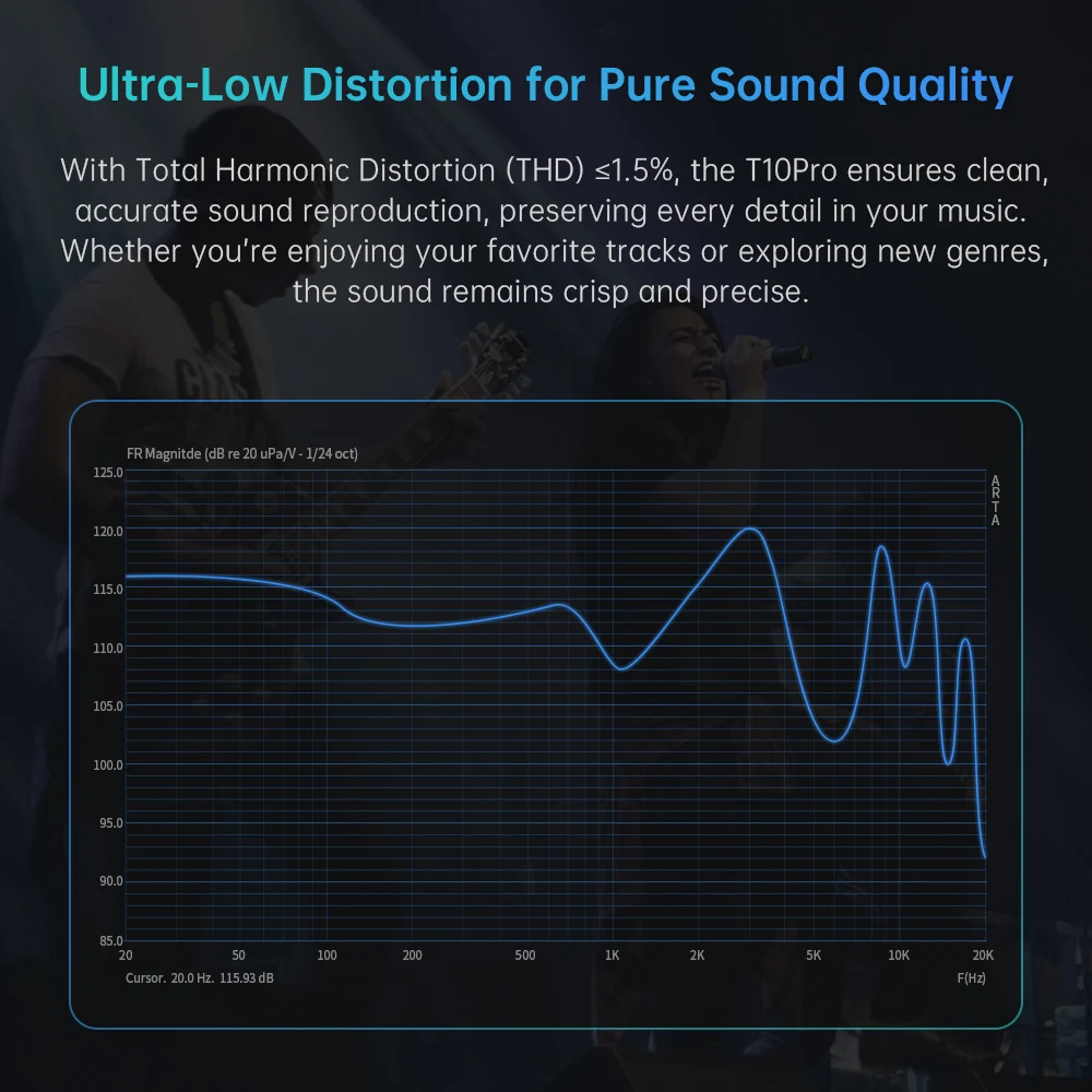 ARTTI T10 PRO In-Ear HiFi Earphone Wired IEMs Monitors 14.2mm Planar Driver Bass Earphone 0.78mm 2pin 3.5+4.4mm Plug 4