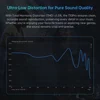 ARTTI T10 PRO In-Ear HiFi Earphone Wired IEMs Monitors 14.2mm Planar Driver Bass Earphone 0.78mm 2pin 3.5+4.4mm Plug 4