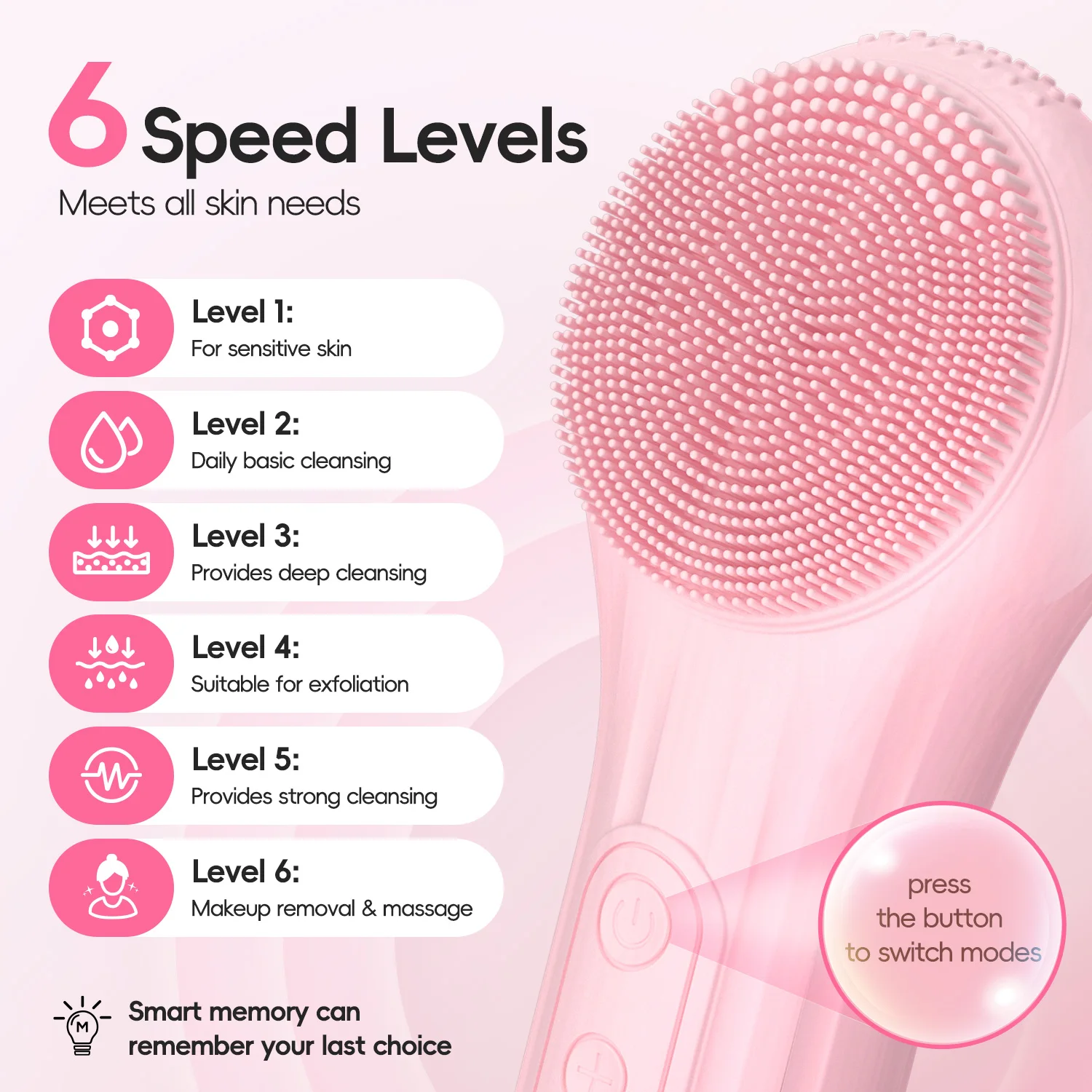 Silicone Electric Facial Cleansing Brush 6 Speeds Heat application Waterproof Deep Pore Cleanse Skin Cleansing Device Portable facial cleansing brush