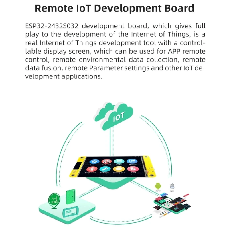 ESP32  , MCU, Wi-Fi,  ȣȯ, 3 in 1  ÷ , 2.8 ġ 240x320 TFT ÷