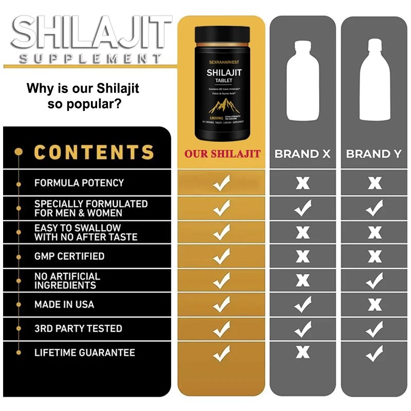 Original Himalaya Shilajit High Purity Mineral Supplement for Men Natural Shilajit with 85+ Trace Minerals Enhance Performance male enhancing supplement shilajit resin supplements