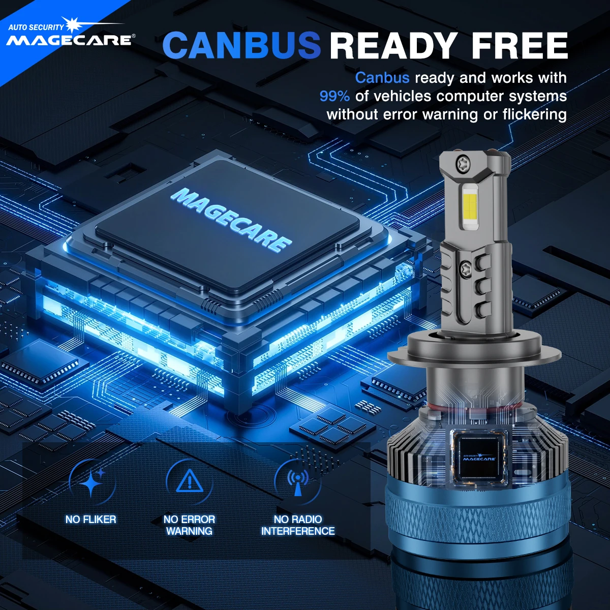 30000LM 140W H7 LED 헤드라이트 캔버스 LED H4 H3 H1 H8 H11 9005 HB3 9006 HB4 자동차 라이트 CSP 칩 6000K 화이트, 터보 자동 안개등