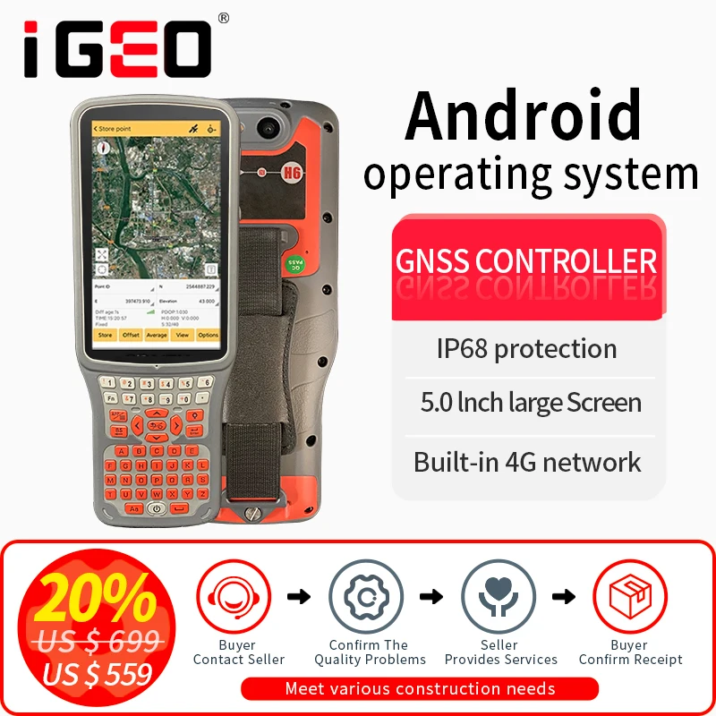 Rtk controller 2024