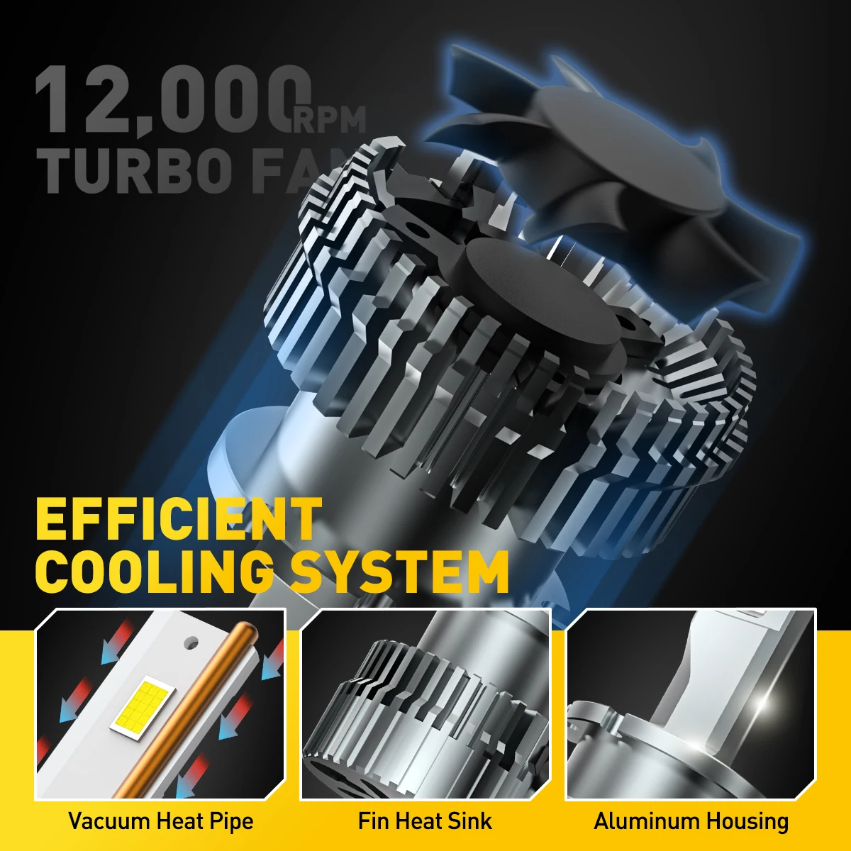 AUXITO 2Pcs D4S D2S LED Canbus Headlight Bulb for BMW Toyota Mitsubishi Outlander Mercedes D1S D3S HID LED Car Lights 12V 24V 4