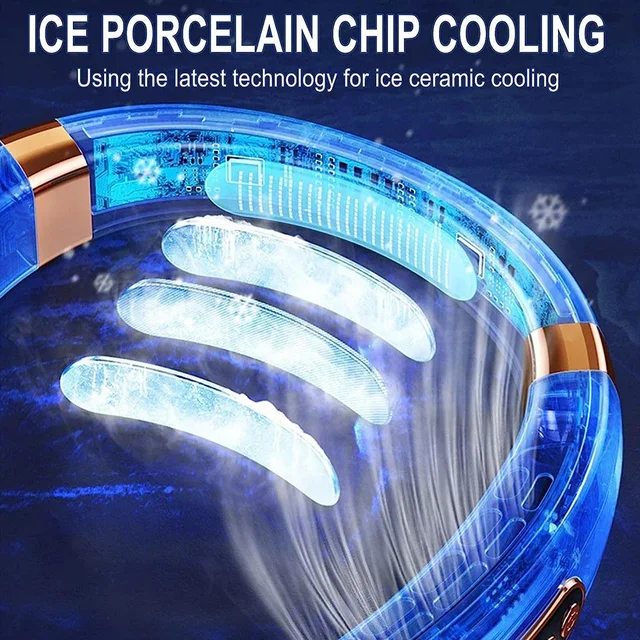 2025 Mini Ventilatore da collo sospeso Ventilatore da collo portatile senza lama Dispositivo di raffreddamento dell'aria Display digitale Ventilatore da collo per condizionatore d'aria ricaricabile 3