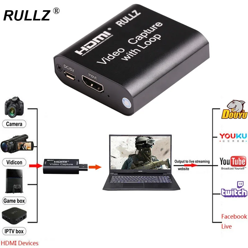 Carte De Capture Vidéo HD 4K USB 3.0 2.0 HDMI, Boîtier De Capture Vidéo  Pour Jeu PS4, Caméscope DVD, Caméra, Enregistrement, Diffusion Vidéo En  Direct Du 9,56 €