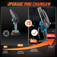 Koopa Tool 6-inch Mini Cordless Handheld Electric Chain Saw, Automatic Refueling System for Medium Size Log/Tree Cutting 2