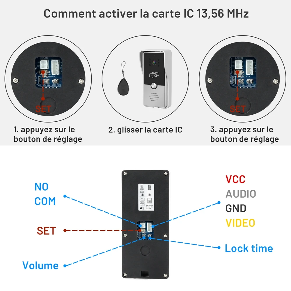 Indomita Videocitofono cablato per casa, videocitofono per appartamento, campanello stradale con schermo da 7 pollici, pannello di chiamata RFID impermeabile esterno, supporto per sblocco serratura elettronica