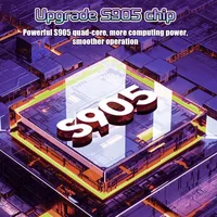 Игровая приставка X2 PLUS в стиле ретро — игровая консоль 4K HD 64/128/256 ГБ с более 60 000+ играми, двумя беспроводными контроллерами для телевизора/ПК — изображение 5