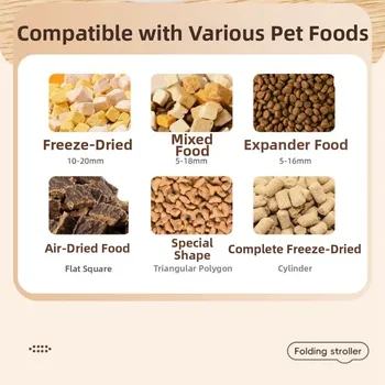 ⁦800ml Automatic Pet Feeder & Water Dispenser⁩ - الصورة ⁦5⁩