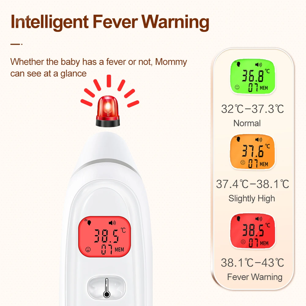 Cofoe Digital Infrared Fever Thermometer Medical Household Infant Adult Forehead Non-contact Body Temperature Ear Thermometer digital thermometer