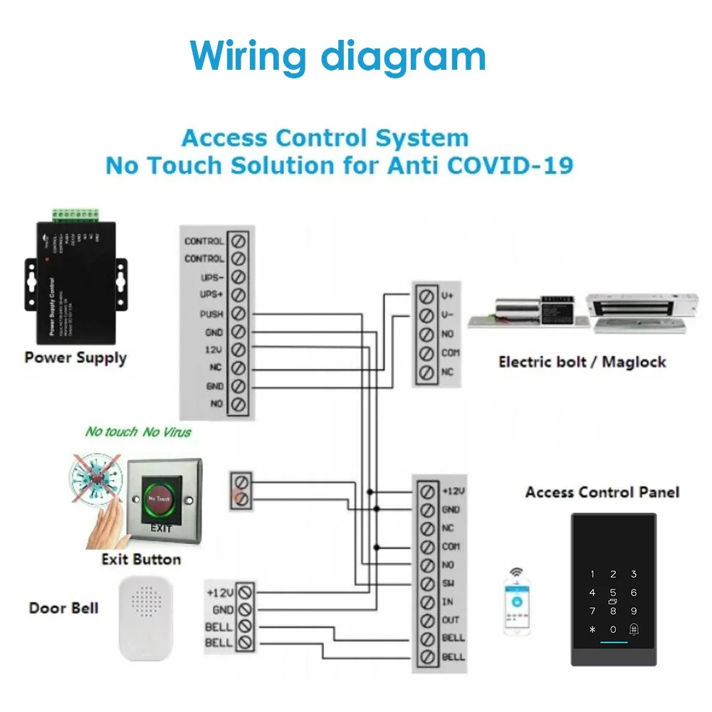 Multi-angle TTlock H3 view 5
