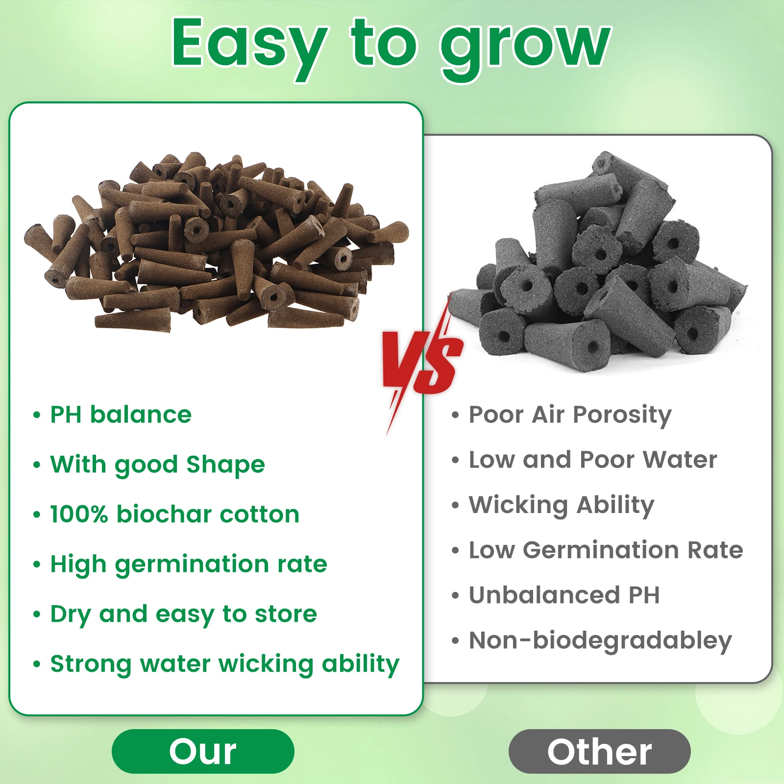 Hydroponic Grow Media Cubes Seed Grow Sponges Replacement Root Growth Sponges Professional Seed Starter Kit Gardening Accessory for Hydroponic System 50Pcs hydroponics growing kit hydroponic garden kit sprout growing kit hydroponic plant kits