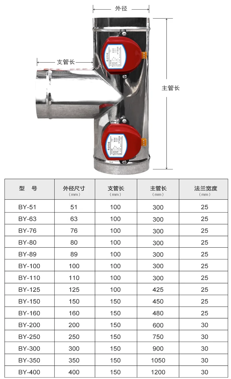Vanne Registre Air Acier Inox 80mm 220V - Ventilation HVAC Motorisée