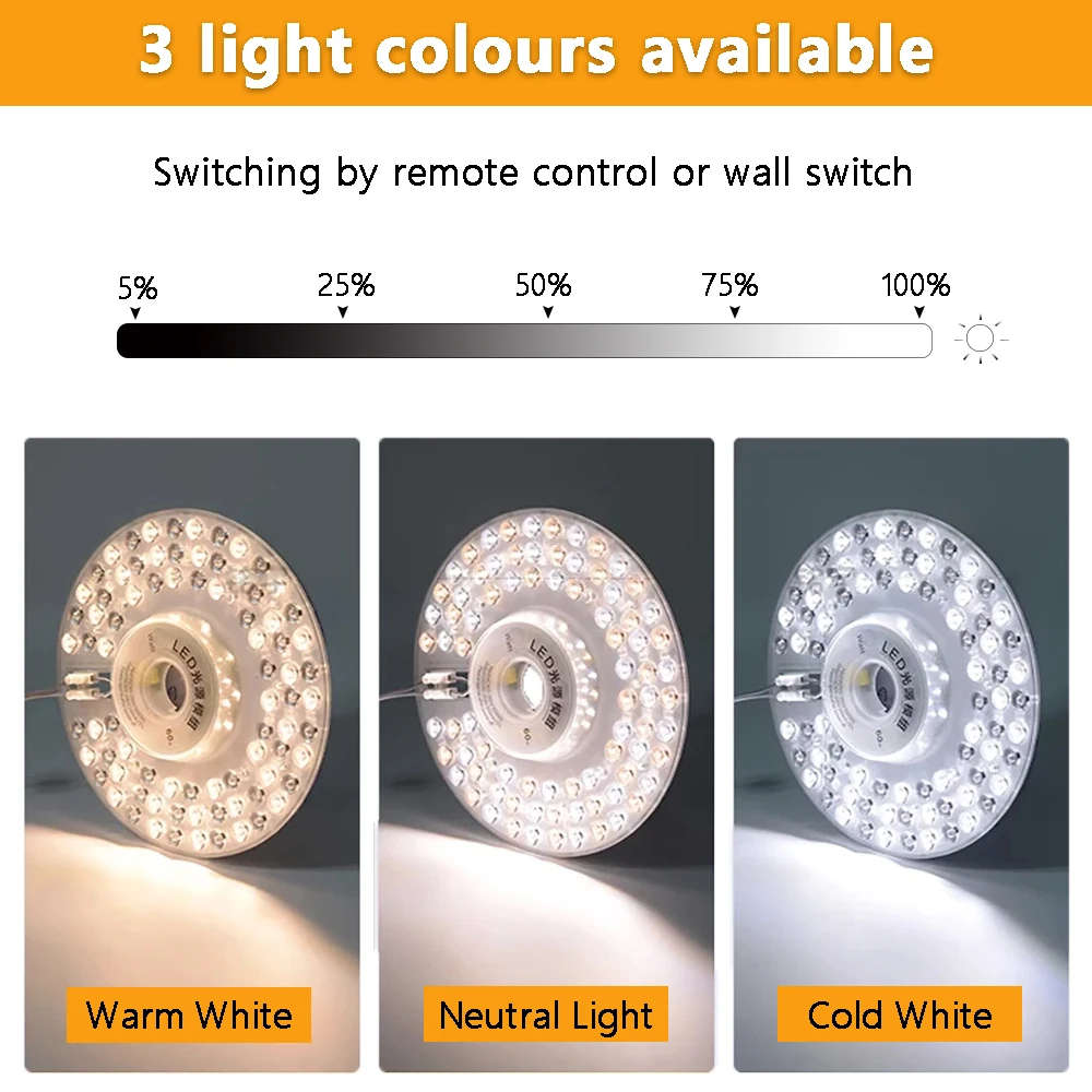 LED Panel Light Ceiling Lights LED Module 220V 110V Ceiling Fan LED Light Kit 20W 40W 60W 100W Round Replacement LED Panel Board 2