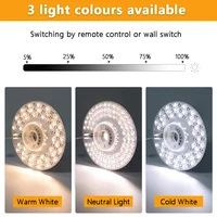 LED Panel Light Ceiling Lights LED Module 220V 110V Ceiling Fan LED Light Kit 20W 40W 60W 100W Round Replacement LED Panel Board 2