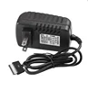 AC Wall Charger EU US Plug Power Supply Adapter For Asus EeePad Transformer TF101 TF201 TF300 TF300T TF300TG TF101G TF700 TF700T 3