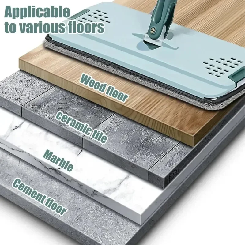 

Cleaning Wet Wringing Usage Mop On 3-7pcs/set Hardwood Squeeze Hand Or Microfiber Floor Free Laminate Pads Flat Dry