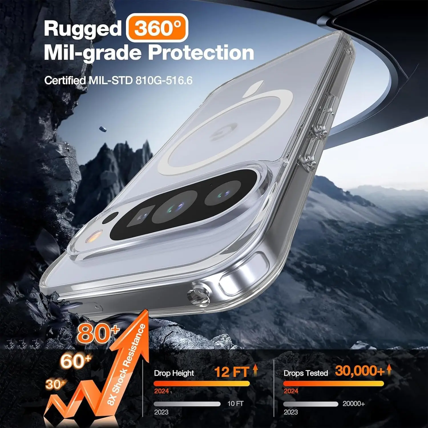 Crystal Clear Slim Magnetic Phone Case - Transparent Soft TPU Cover