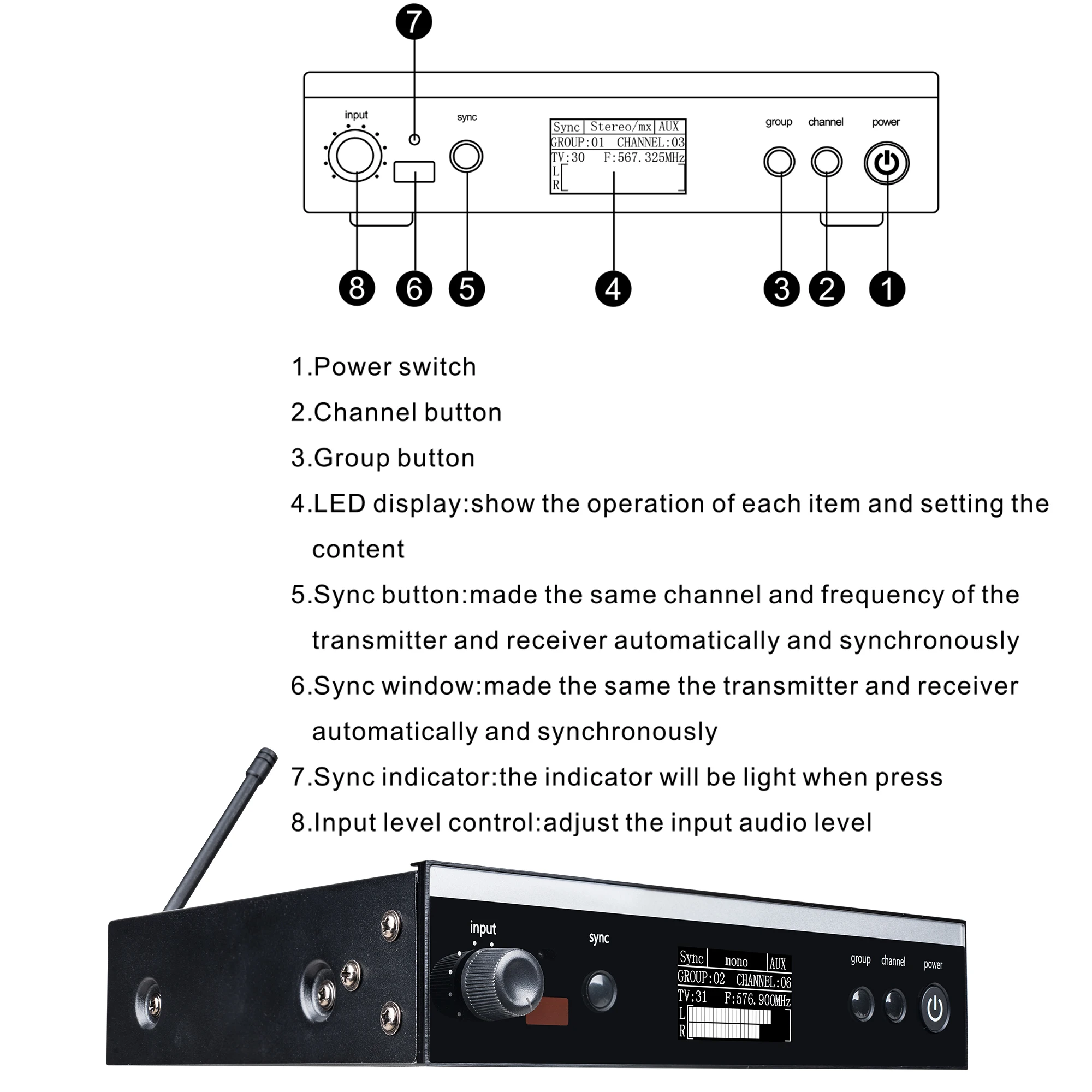 SHURE PSM300 きやすく ステレオパーソナルモニターシステム
