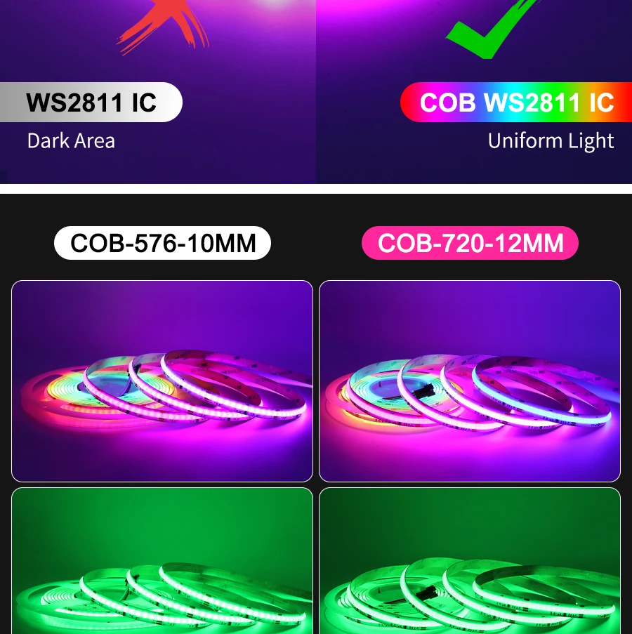 Spotless Under Cabinet Lighting Application with SPI RGB COB LED Tape Light