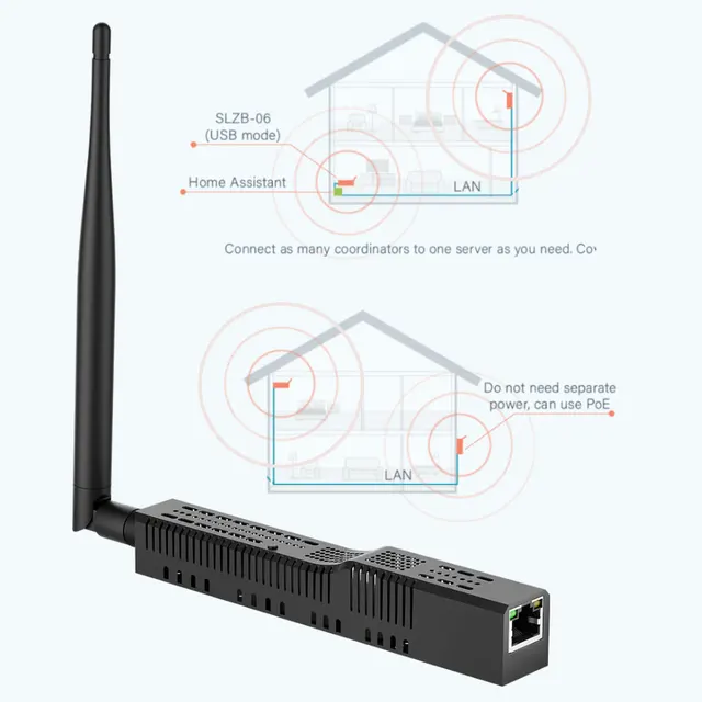 SMLIGHT SLZB-06 — адаптер Zigbee 3.0 — Ethernet, USB и Wi-Fi с поддержкой PoE, работает с Zigbee2MQTT, ZHA, домашним помощником 4