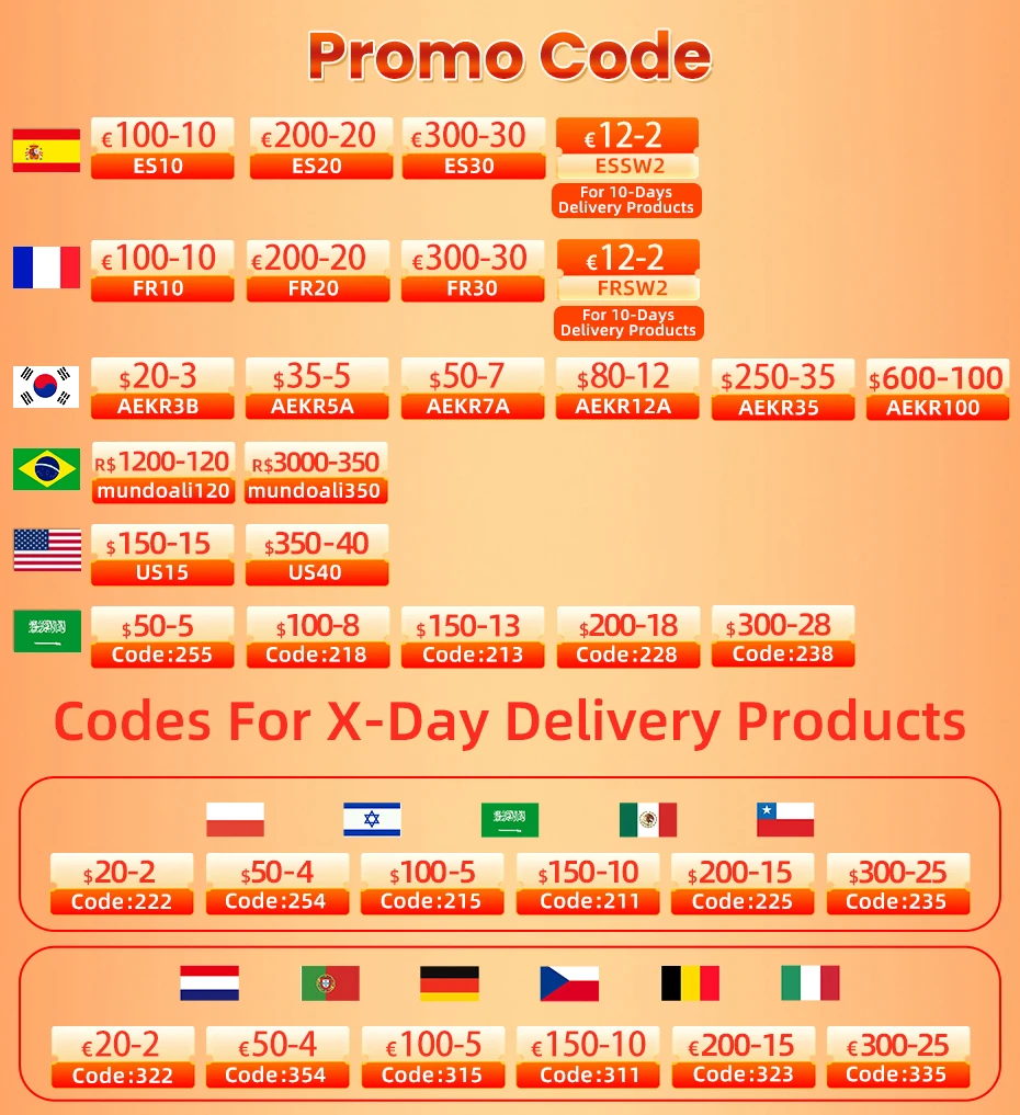 Promo Code For 11 11 Global Shopping Festival Lowest Price Of The Year Promo code for 11 11 global shopping festival lowest price of the year
