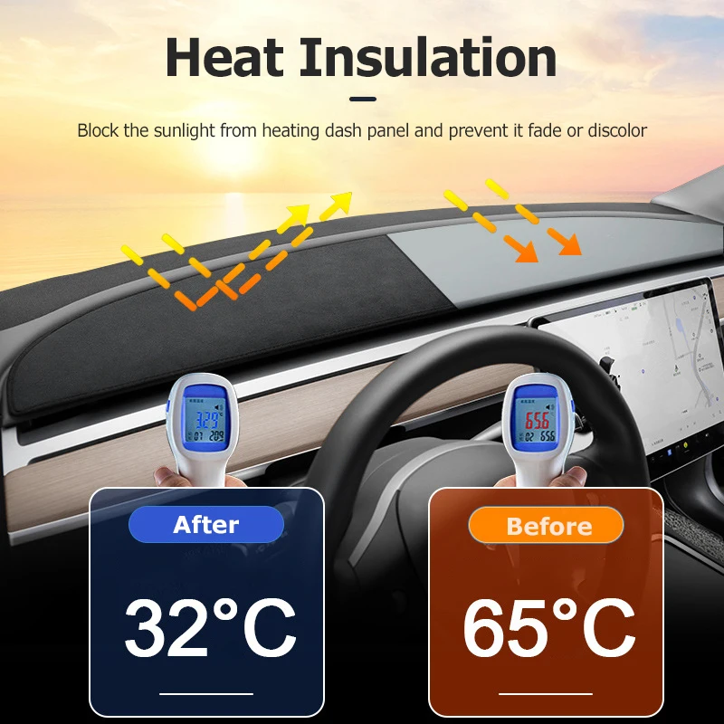 Anti-UV Dashboard Cover Dashboard Rubber Pads For Tesla Model 3 Y S Highland Center Console Accessories Dash Mat Protector Pad Sunshade