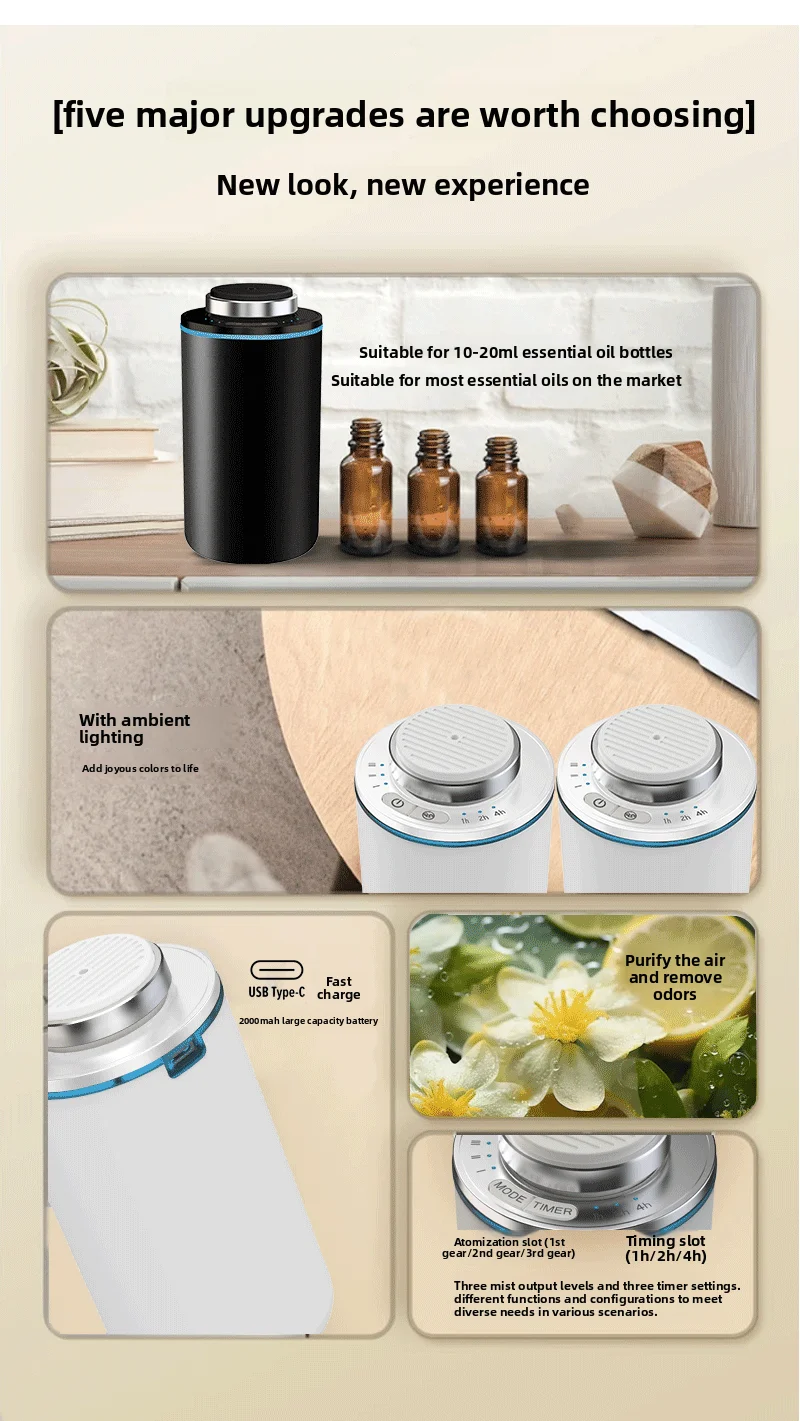 Mini aroma diffuser usb oplaadbaar draagbaar voor auto en huis_voghion.com