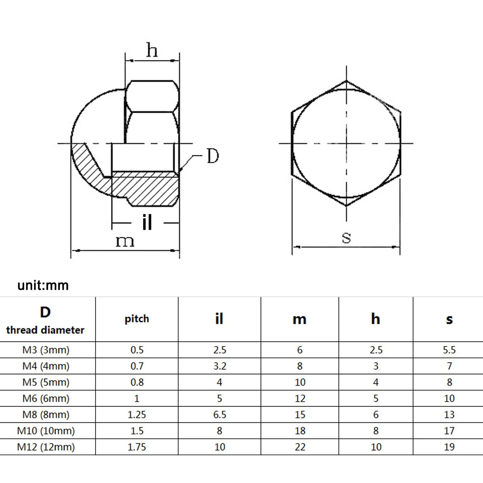 DIN1587 M3 M4 M5 M6 M8 M10 M12 Black 304 A2-70 Stainless Steel Hexagon Acorn Cap Nut Decorative Cover Semi Dome Nut