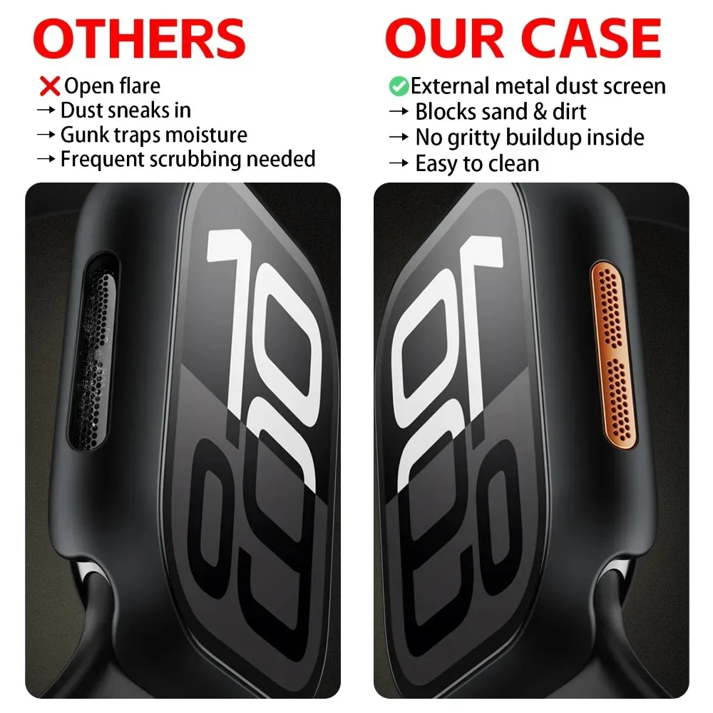 Durable Waterproof Case with Glass Screen Protector