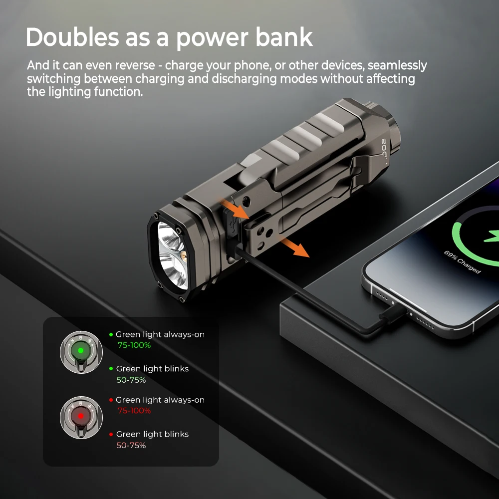 LED Camping Portable Lantern 5