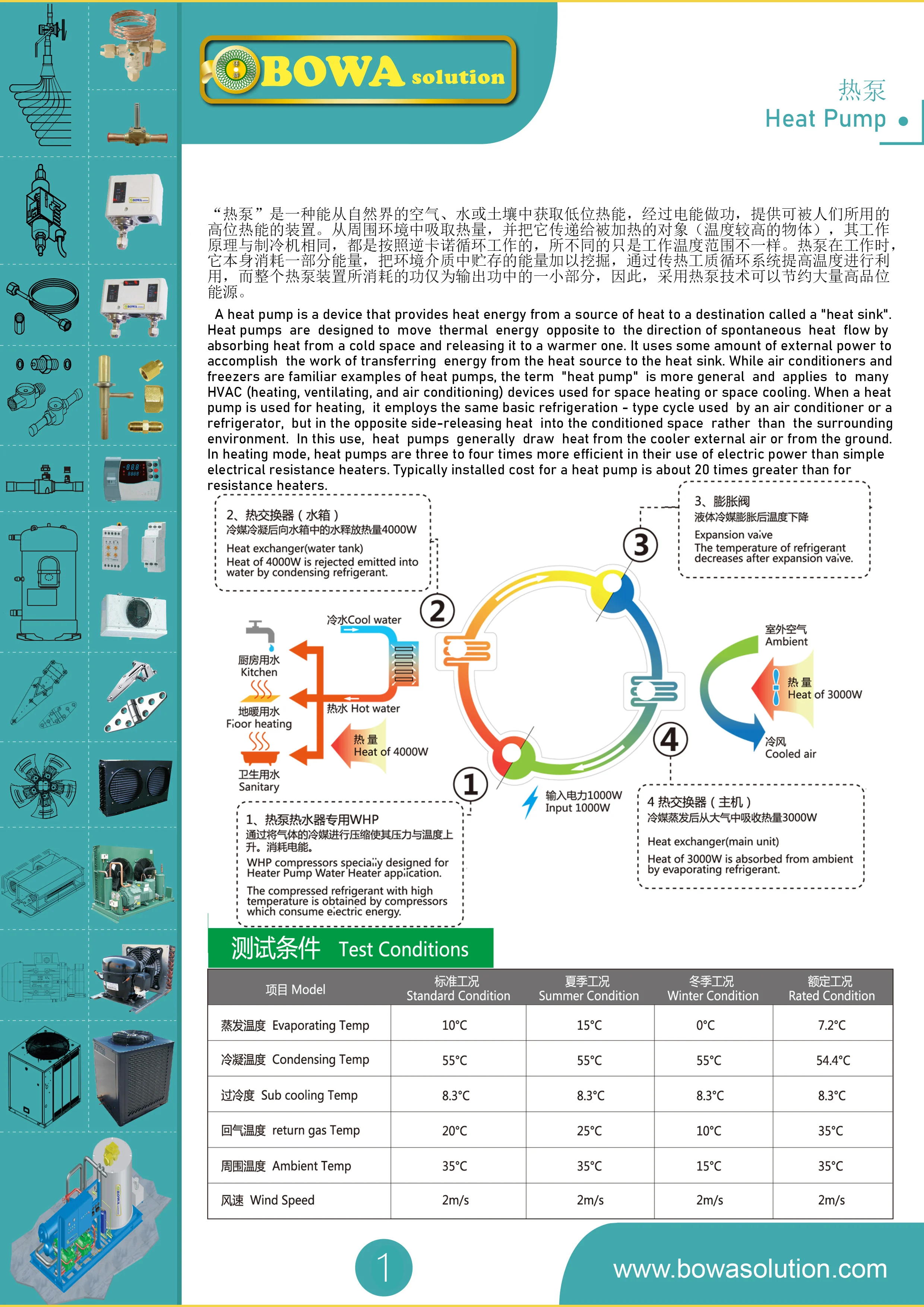 peças para ar-condicionado