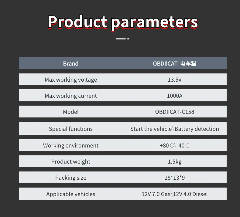 A+ Car Jump Starter C158 C-158 12V Battery Power Bank No Battery Inside Super Capacitor Unlimited use ChargeTime Less 3 Minutes noco gb150