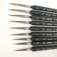 Brush Painting Set Detail Fine Miniature Watercolor Hair Acrylic Wolf Miniatures Liners Artist Micro Oil Kit Drawing 1