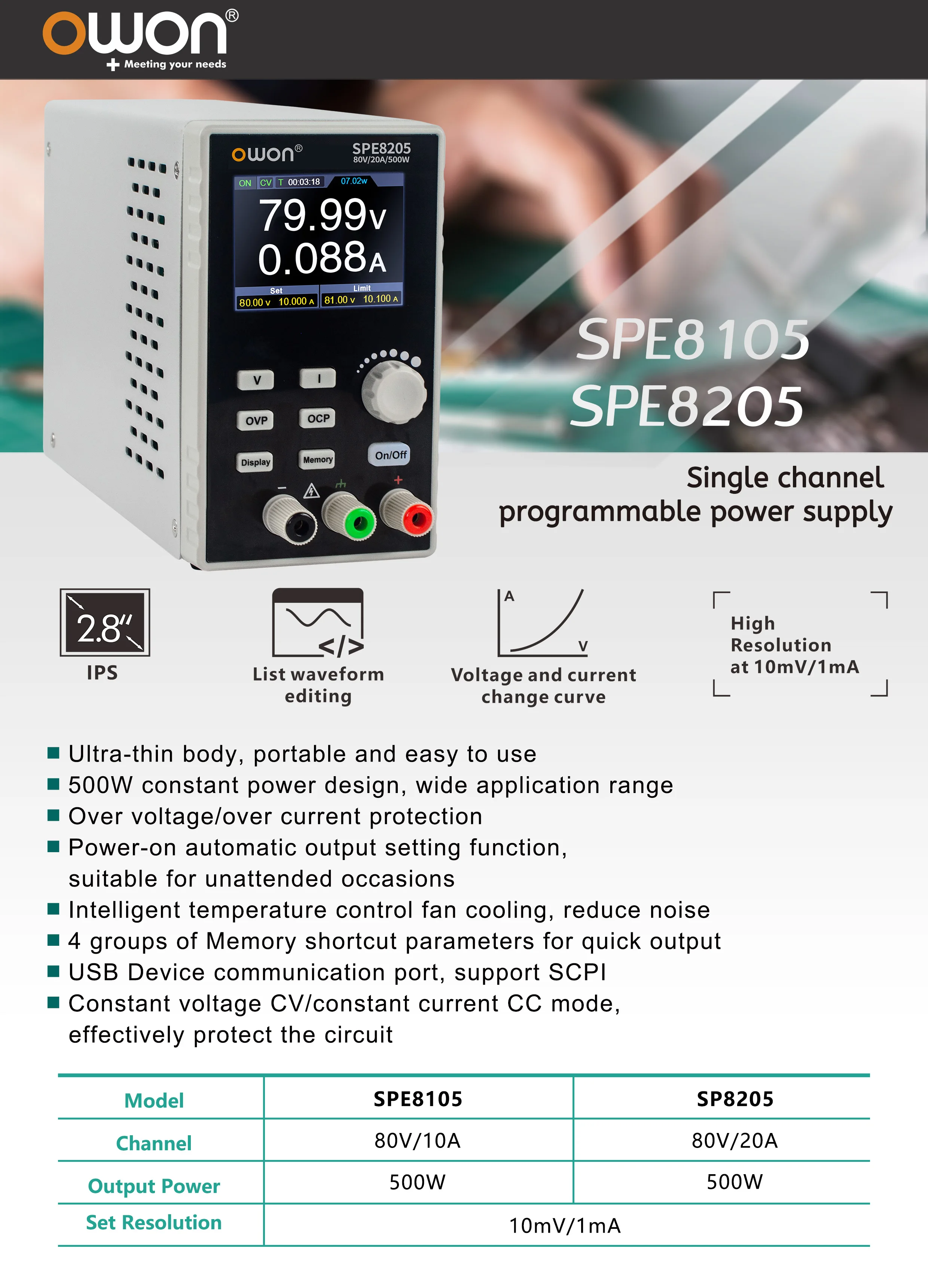 SPE8205 SPE8105 Programmable DC Power Supply, 80V 10/20A 500W Portable Laborator