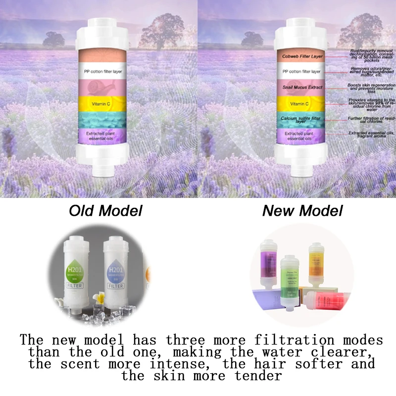 New Style Filter For Shower Scented Shower Head Water Softener Improve Hair Skin Removal Shower Purifier Bathroom Accessories