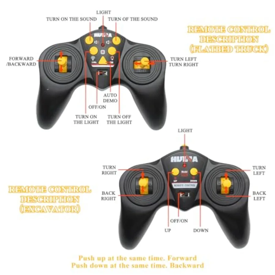description