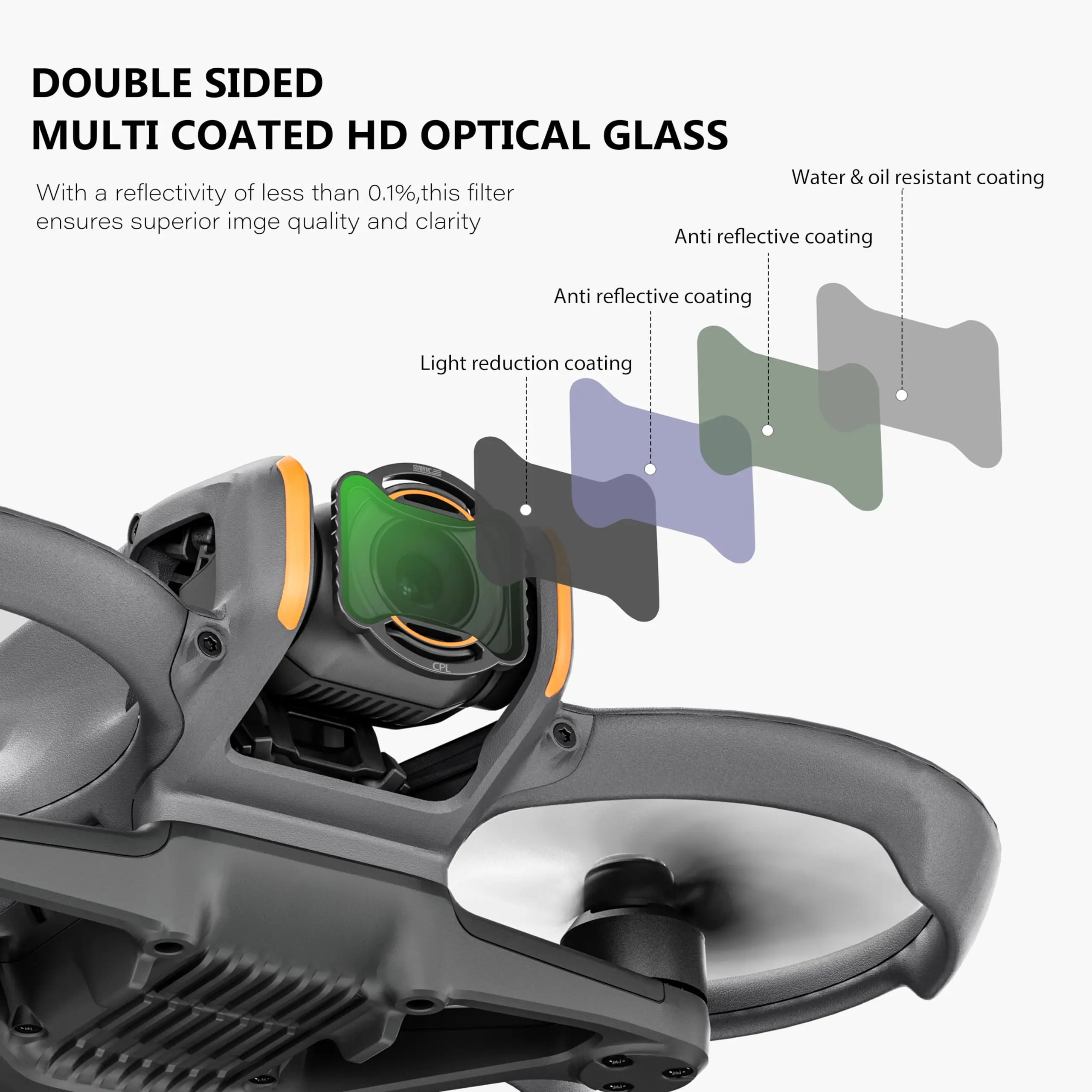 Kit Filtres ND16 ND32 ND64 CPL pour DJI Avata 2 - STARTRC