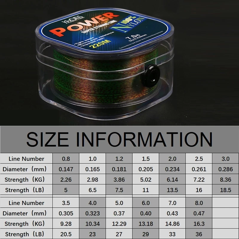 220m Super Strong Spoted Fishing Line Japan Carbon Fiber Monofilament Leader Line Carp Fly Fishing-LineTackle Pesca 4